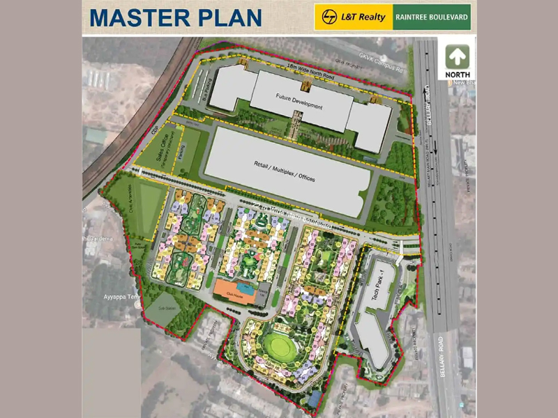 Master Layout
